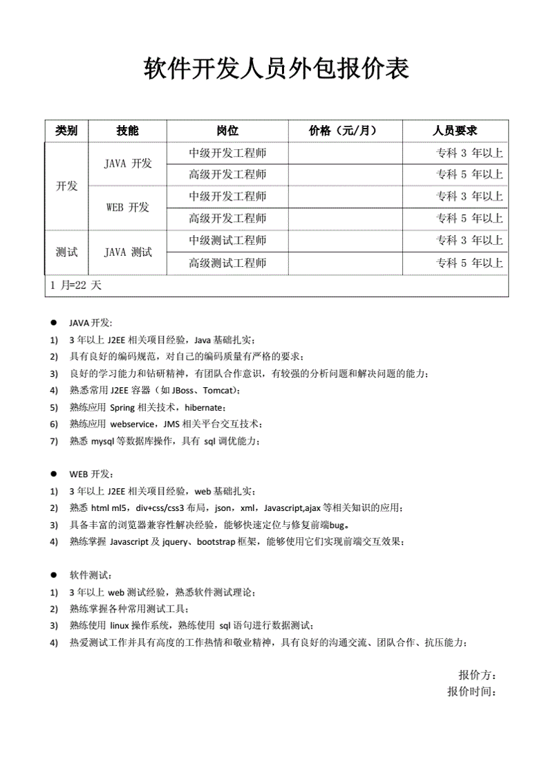 系统集成产业的发展与挑战